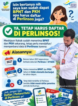 Album : Perlinsos 1